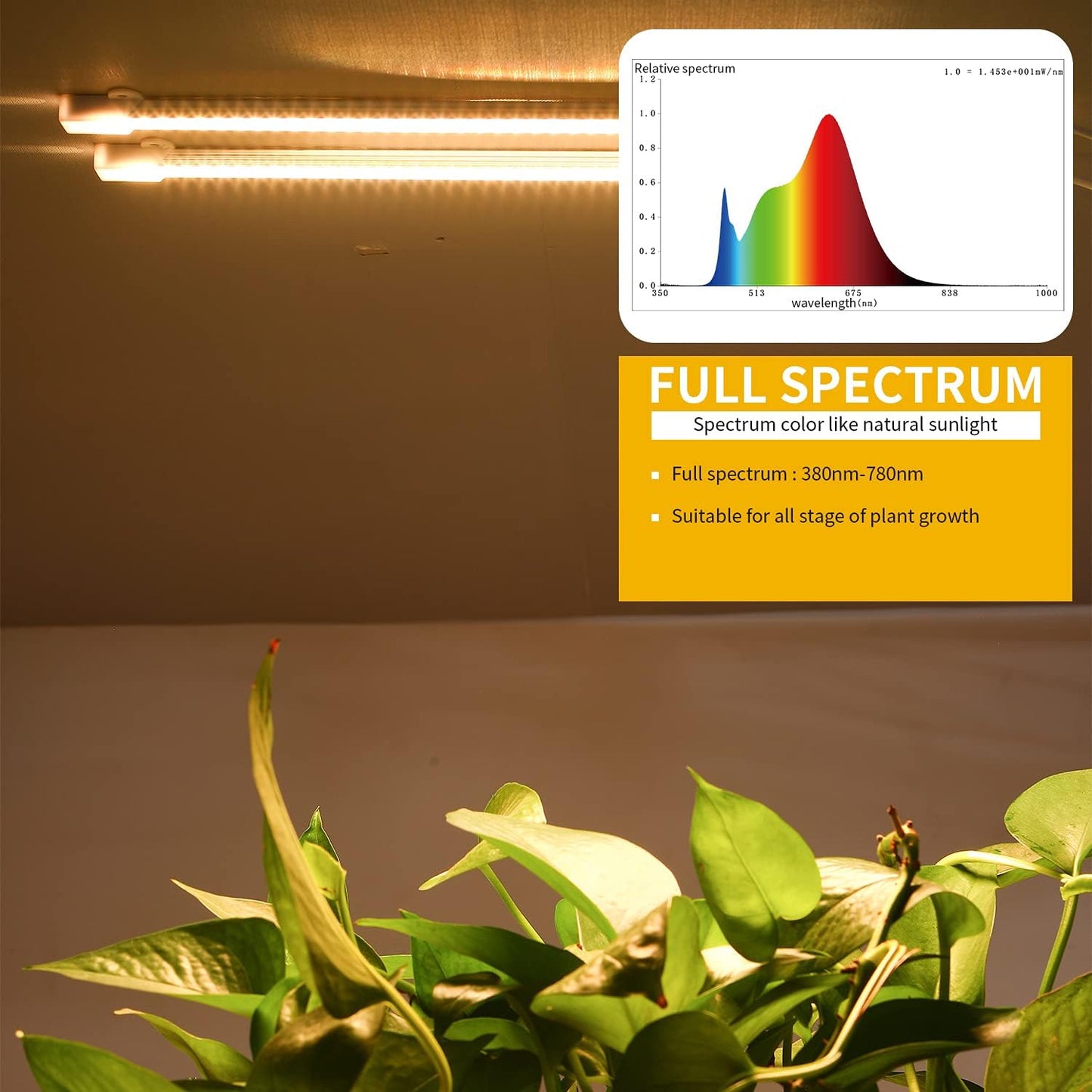 MossyCove LED Grow Light Strips – Thoughtful Birthday Gift for Plant-Loving Her, Full-Spectrum Indoor Light