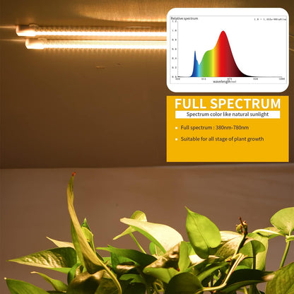 MossyCove LED Grow Light Strips – Thoughtful Birthday Gift for Plant-Loving Her, Full-Spectrum Indoor Light