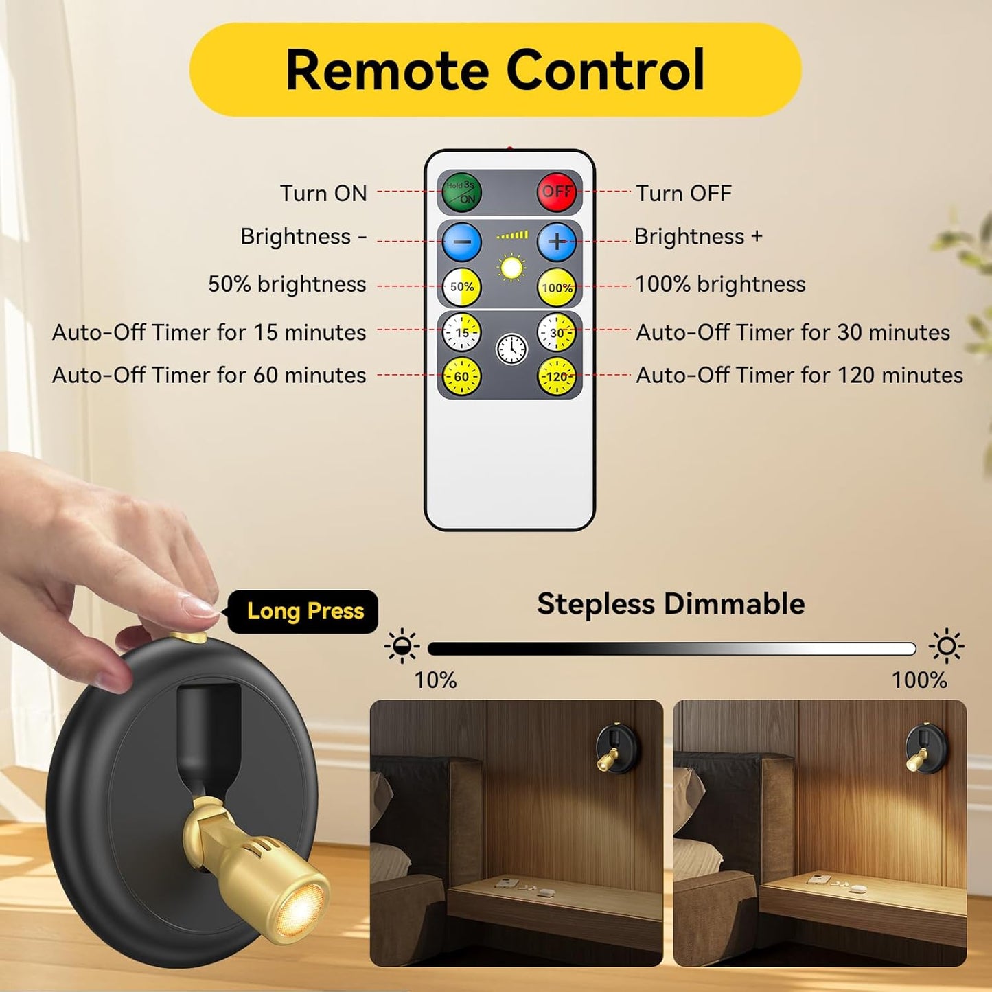 multi-directional head rotating 350° and tilting 90°