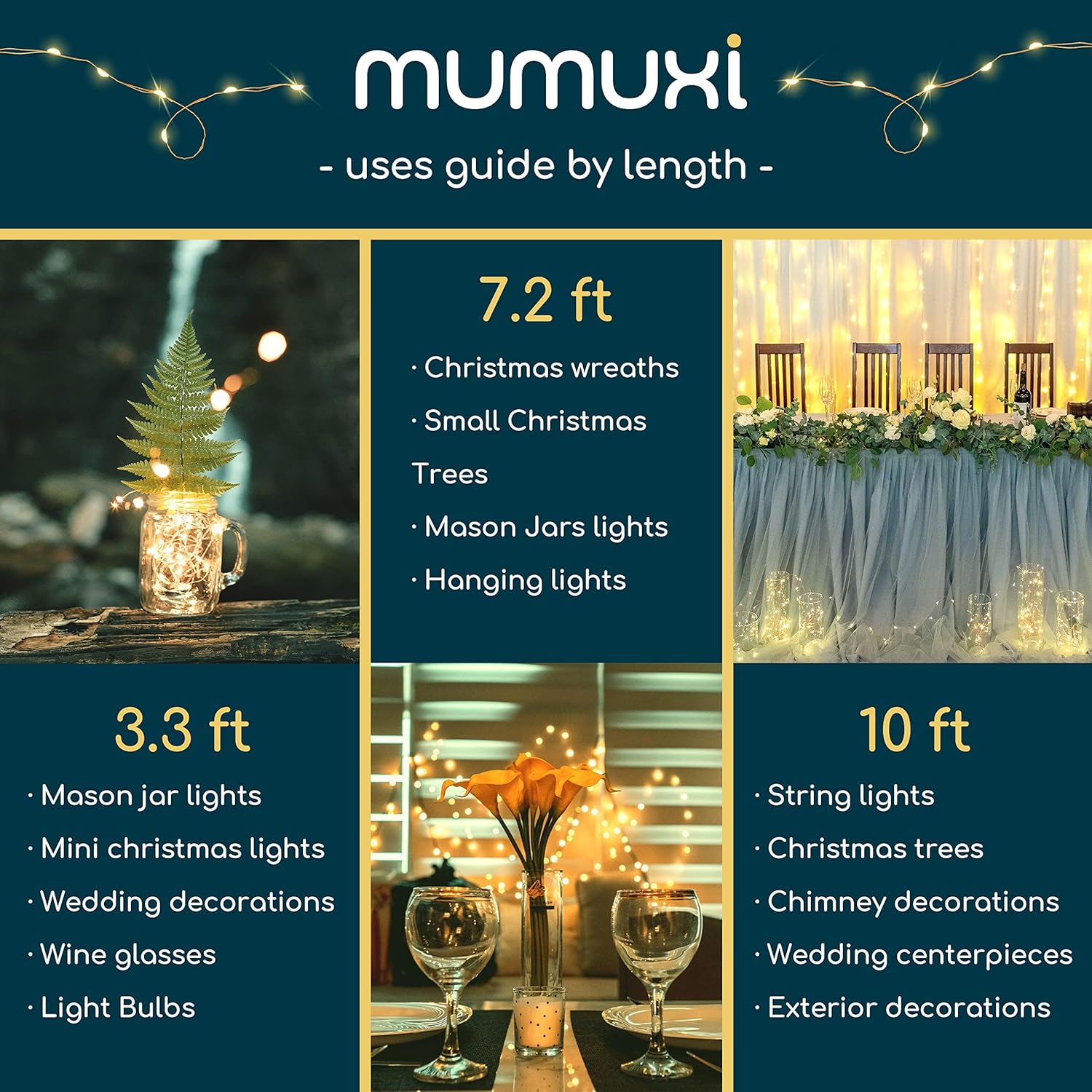 MUMUXI Fairy Lights Battery Operated 7.2ft Copper Wire String Lights – Warm White Bedroom and Living Room Decor, Cozy Ambient Home Accent
