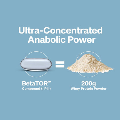 Muscletech BetaTOR HMB 1000mg – Thoughtful Gift for the Bodybuilder in Your Life