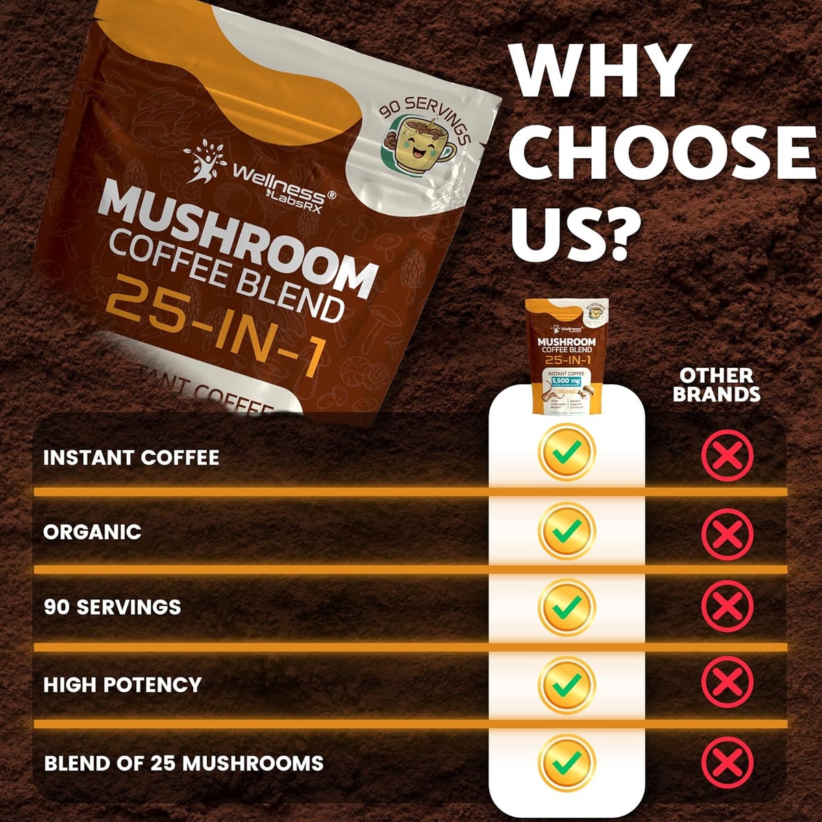 Mushroom Coffee Organic Instant – Less Is More Brew for the Capsule Coffee Exiter Seeking Simplicity