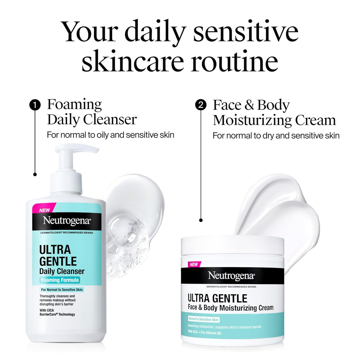 Neutrogena Ultra Gentle Face & Body Moisturizing Cream – Fragrance-Free Hydration for a Calming Daily Self-Care Ritual
