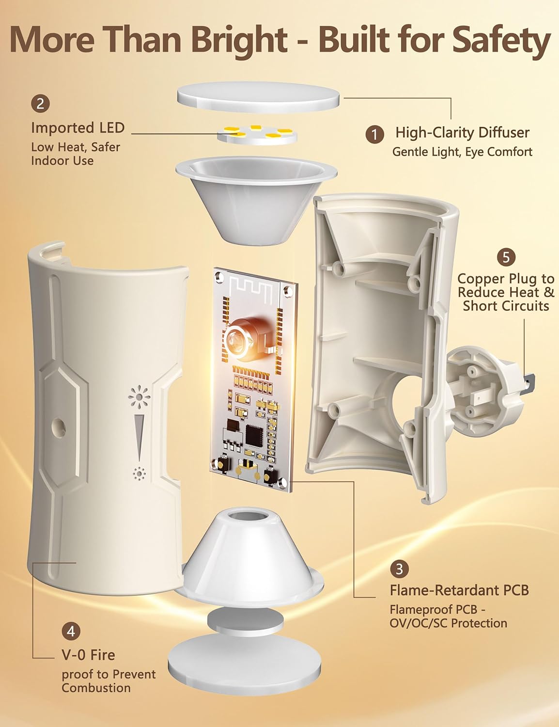 Night Light with Light Sensor for Hallway and Bathroom – Automatic Dusk to Dawn Plug in Night Light 2 Pack for Safer Nighttime Navigation