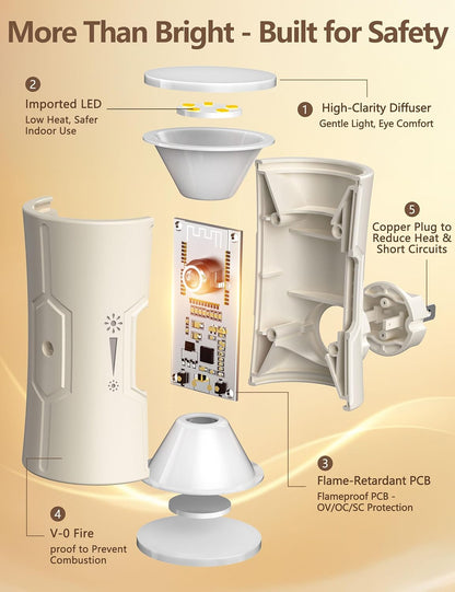 Night Light with Light Sensor for Hallway and Bathroom – Automatic Dusk to Dawn Plug in Night Light 2 Pack for Safer Nighttime Navigation