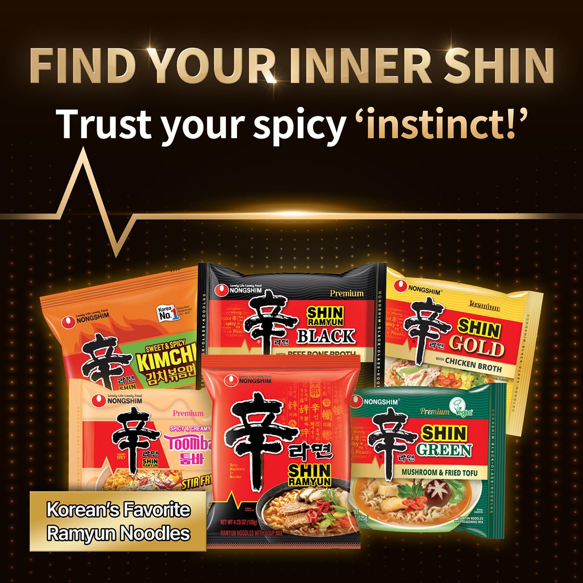 Nongshim Shin Ramyun Bowl – Counter-Free Microwave Meal for Clutter-Free Studio Apartments