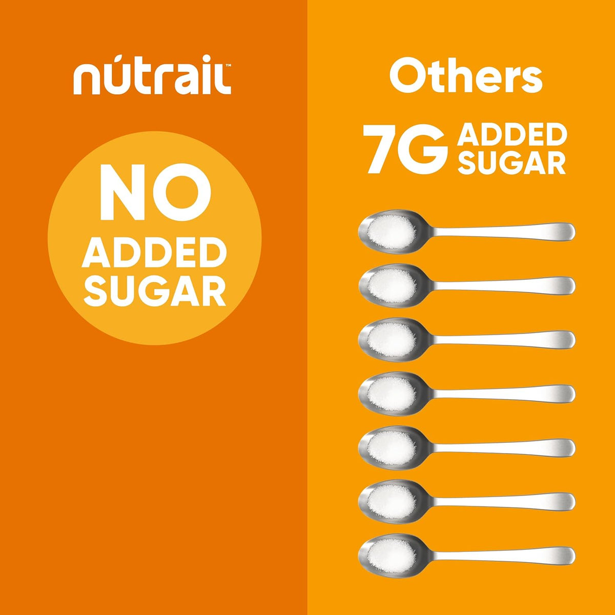 NuTrail Nut Granola Cereal – Portable Keto Fuel for Road Trip Coolers