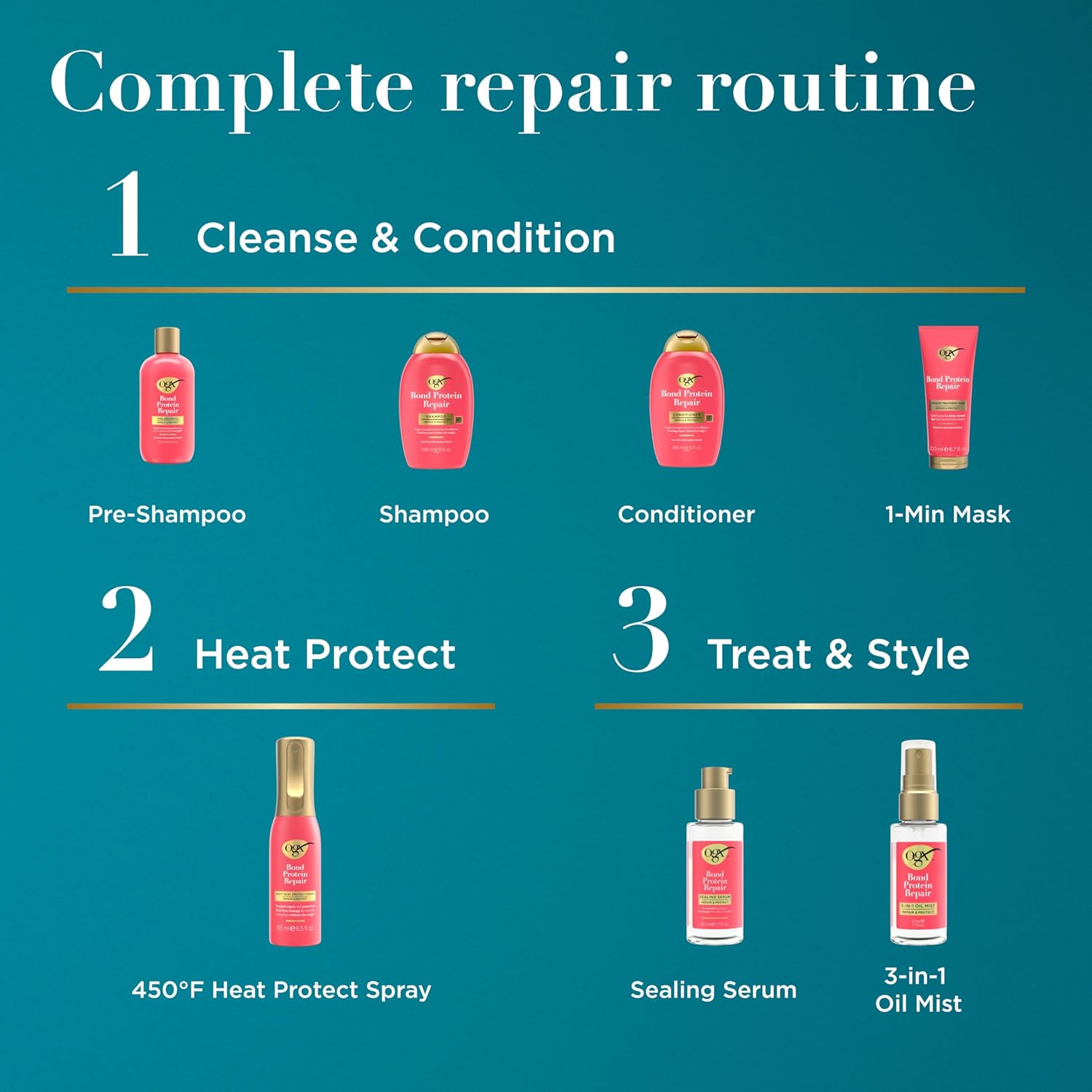 OGX Repair & Protect Heat Protect Spray – Bond Protein Repair Mist for Spa-Night Hair Ritual, 6.5 fl oz
