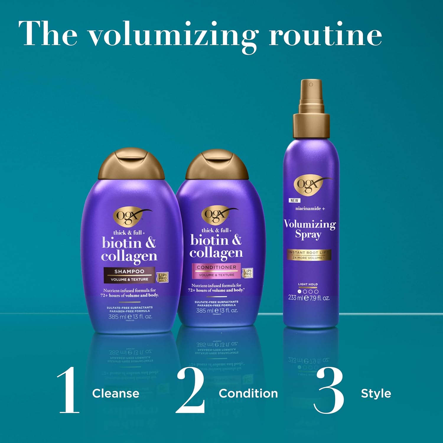 OGX Thick & Full Biotin & Collagen Volumizing Conditioner – Thoughtful Birthday Gift for Her with Fine Hair, 72-Hour Volume, 25.4 fl oz 2-Pack