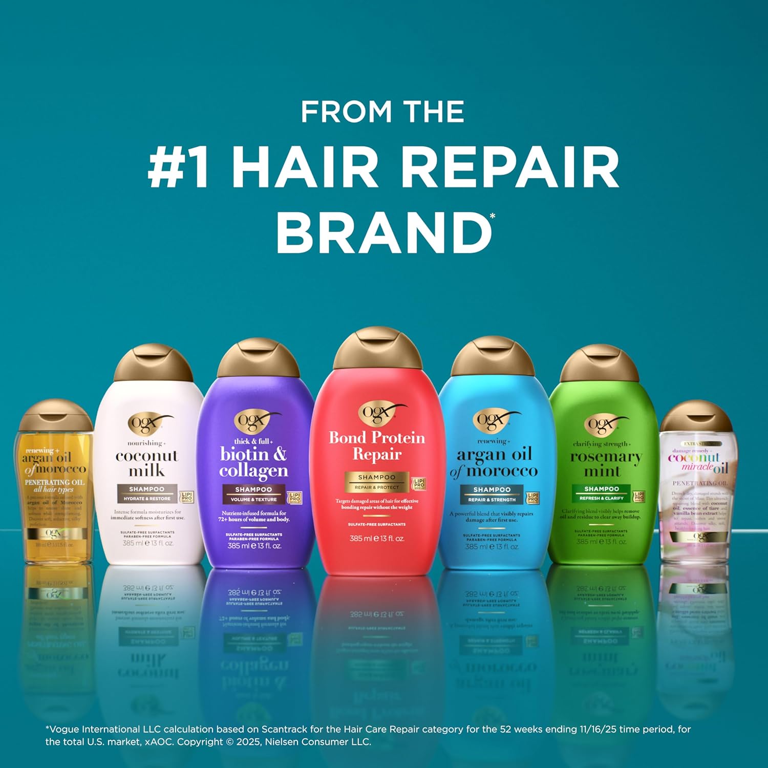 OGX Thick & Full Biotin & Collagen Volumizing Conditioner – Thoughtful Birthday Gift for Her with Fine Hair, 72-Hour Volume, 25.4 fl oz 2-Pack