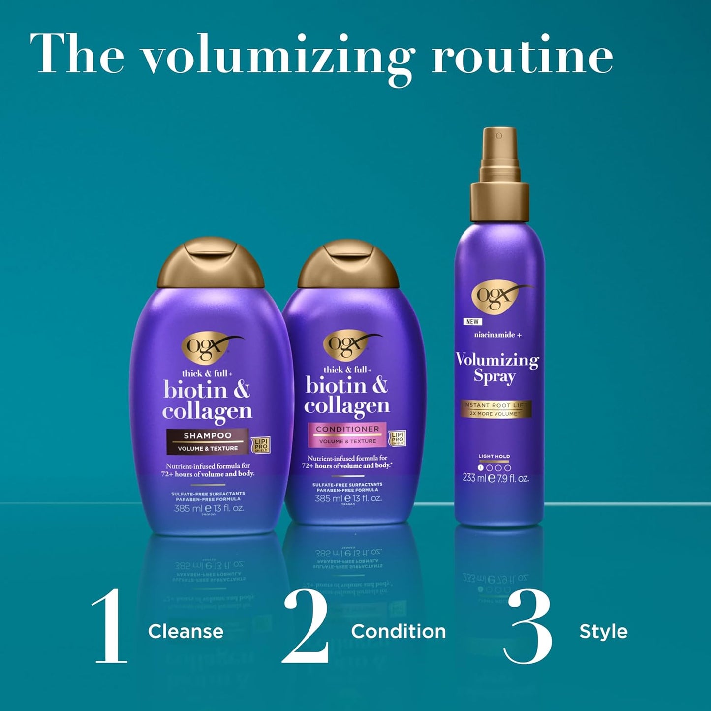 OGX Thick & Full Biotin & Collagen Volumizing Shampoo – Streamlined Daily Wash for the Intentional Bathroom, 13 fl oz