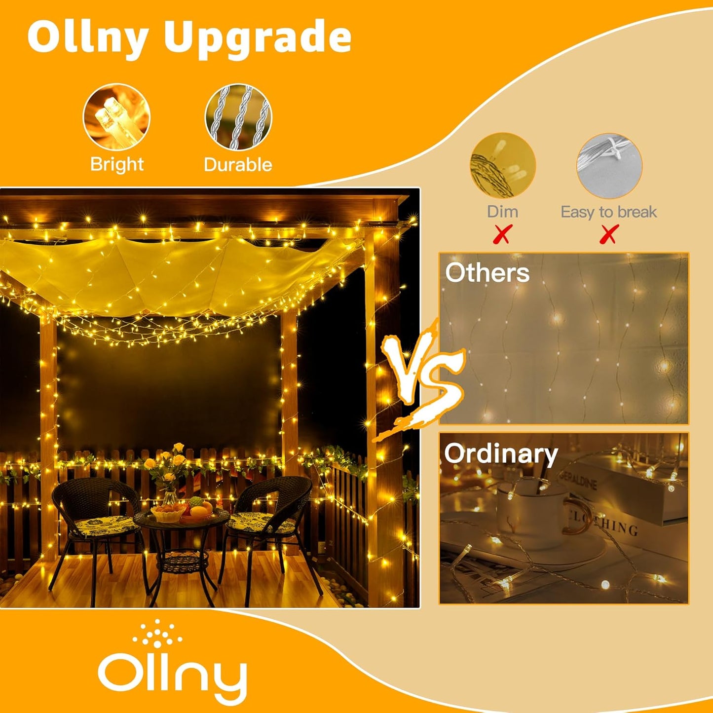 Ollny 120LED String Lights – Thoughtful Birthday Gift for Her, Warm White Bedroom Decor for Women and Moms