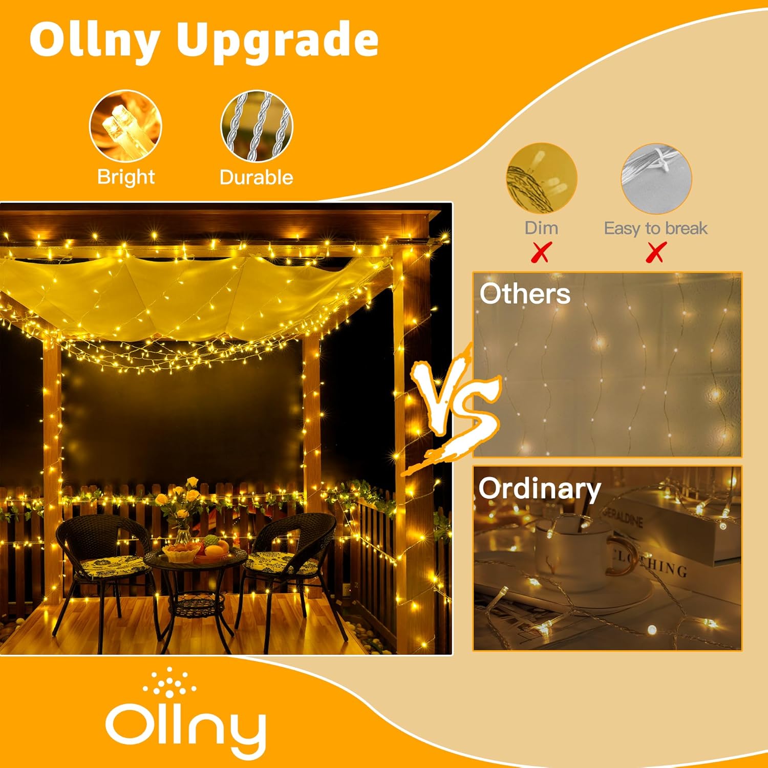 Ollny 120LED String Lights – Thoughtful Birthday Gift for Her, Warm White Bedroom Decor for Women and Moms