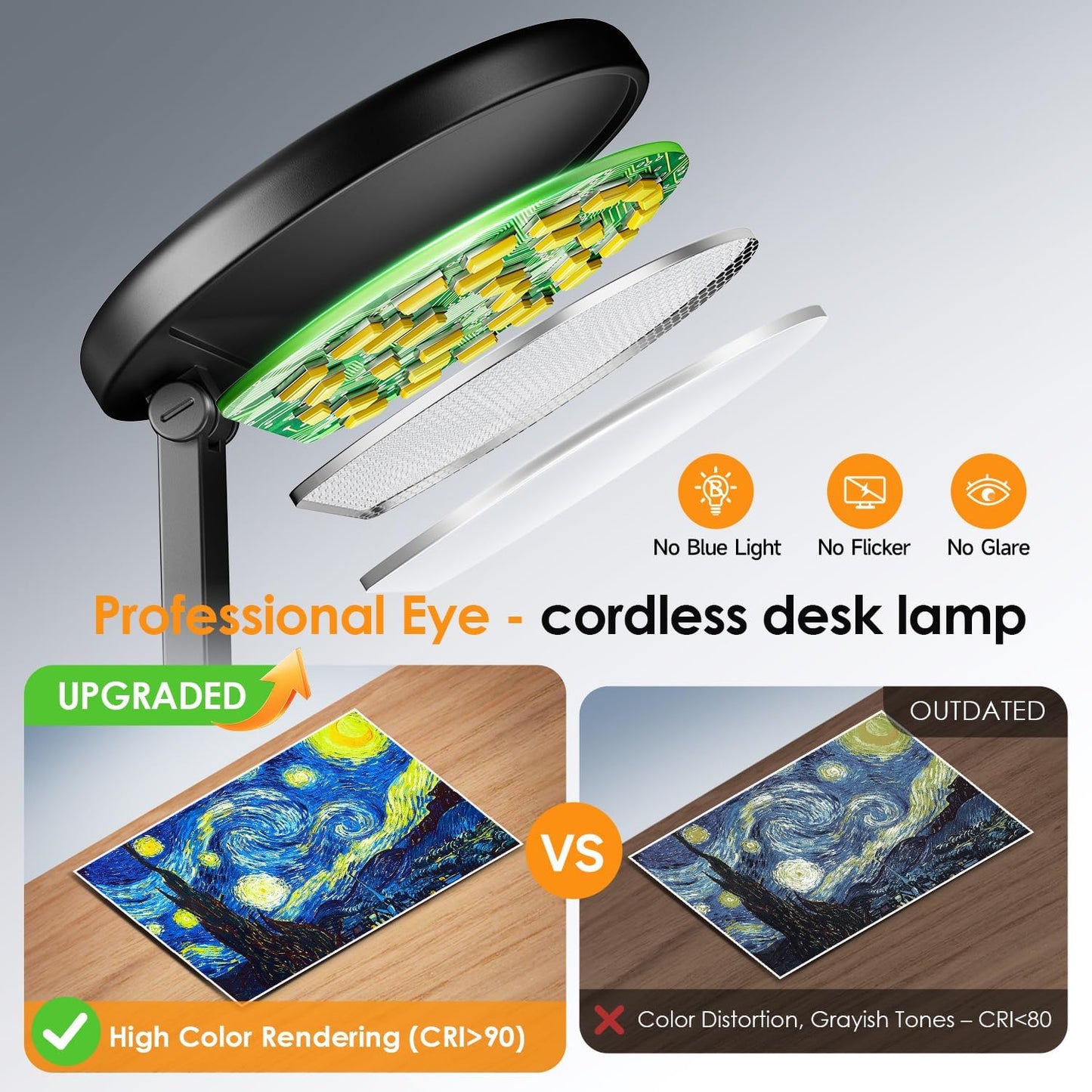 One Fire Cordless Rechargeable Table Lamp for Home Office Focus, 10-Level Dimmable Task Light for Study Sessions