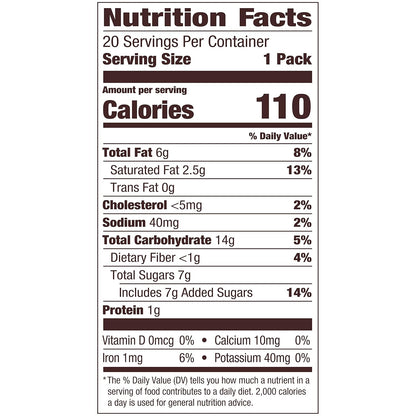 Pepperidge Farm Milano Dark Chocolate Wafer Cookies – Thoughtful Birthday Gift for Her and Mom, Individually Wrapped 20-Pack