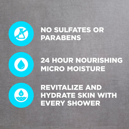 plant-based moisturizers with glycerin as the active hydrating ingredient