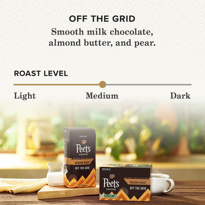pre-ground texture optimized for drip, pour-over, and chemex brewing