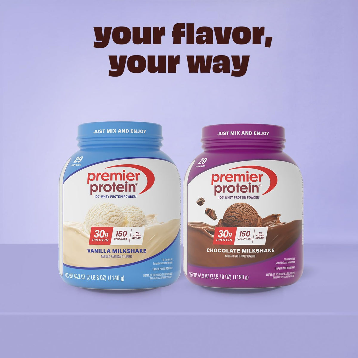 Premier Protein Powder – Chocolate Milkshake Whey Isolate, Thoughtful Keto-Friendly Gift for Fitness-Loving Friends