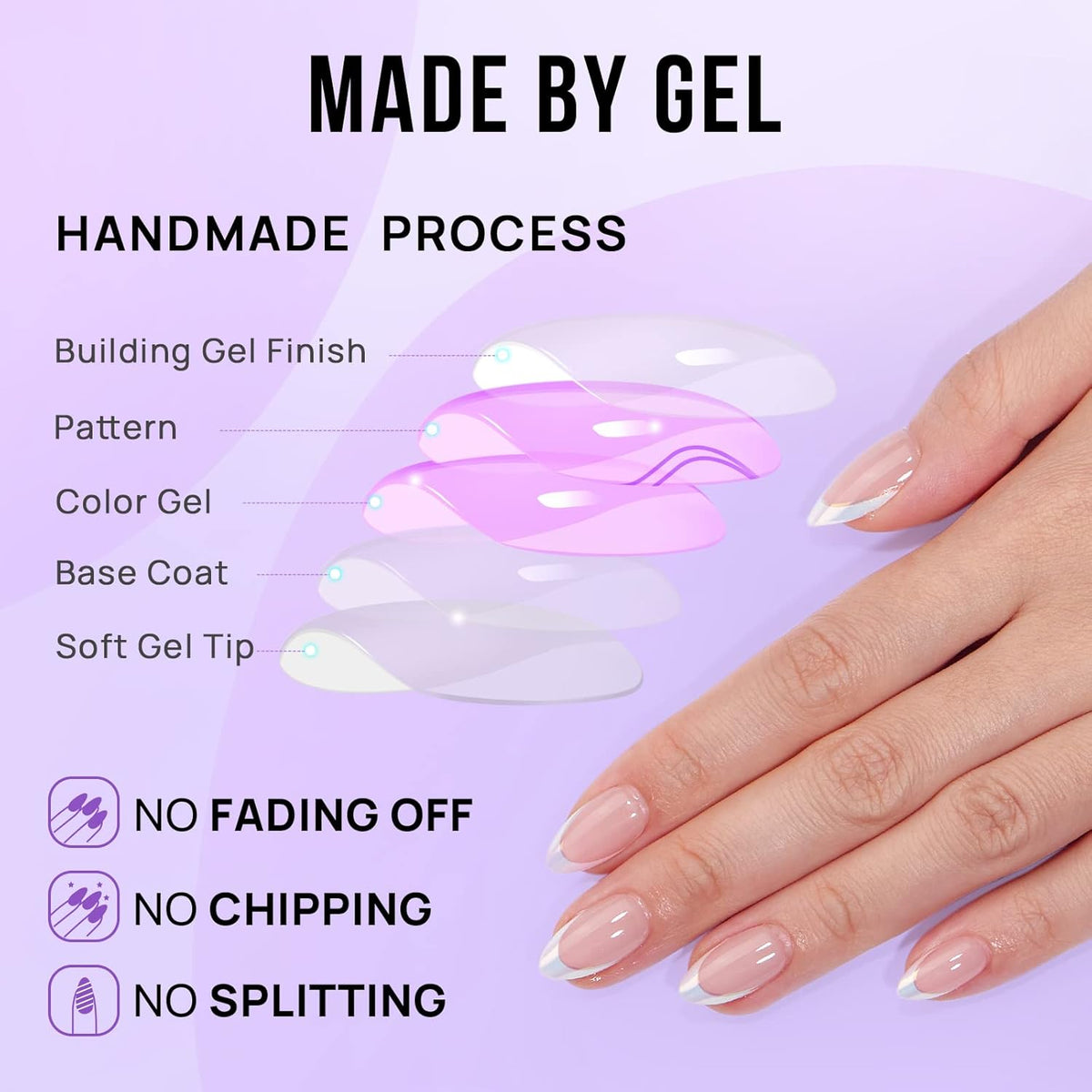 protective building gel finish for daily-activity durability