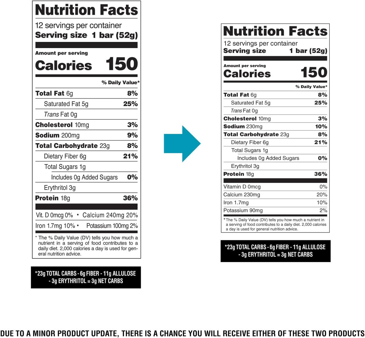 Quest Nutrition Hero Cookies & Cream Protein Bar – Mindful Snacking Staple for Bath Night and Journaling Breaks, 3g Net Carbs