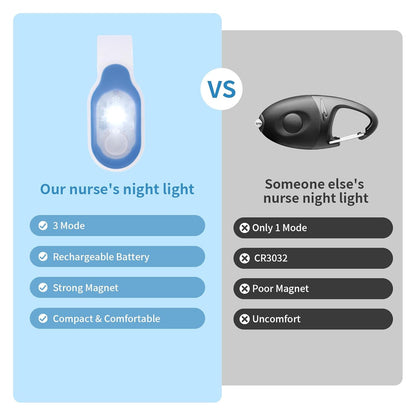 Rechargeable Nurse Light Clip On – Thoughtful Nursing Graduation Gift for New RNs, Hands-Free Night Shift Essential