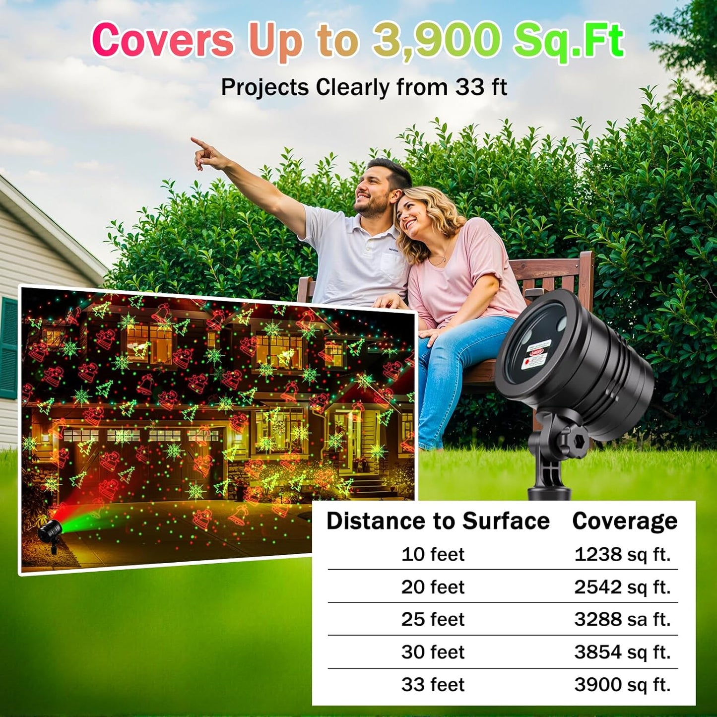 rf remote control with 65 ft range for pattern, speed, and flash adjustment