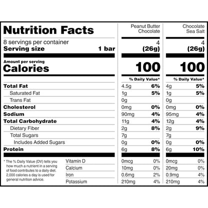 RXBAR Minis Protein Bars – Pocket-Sized Snack for Hiking and Trail Days, Lightweight Travel Fuel