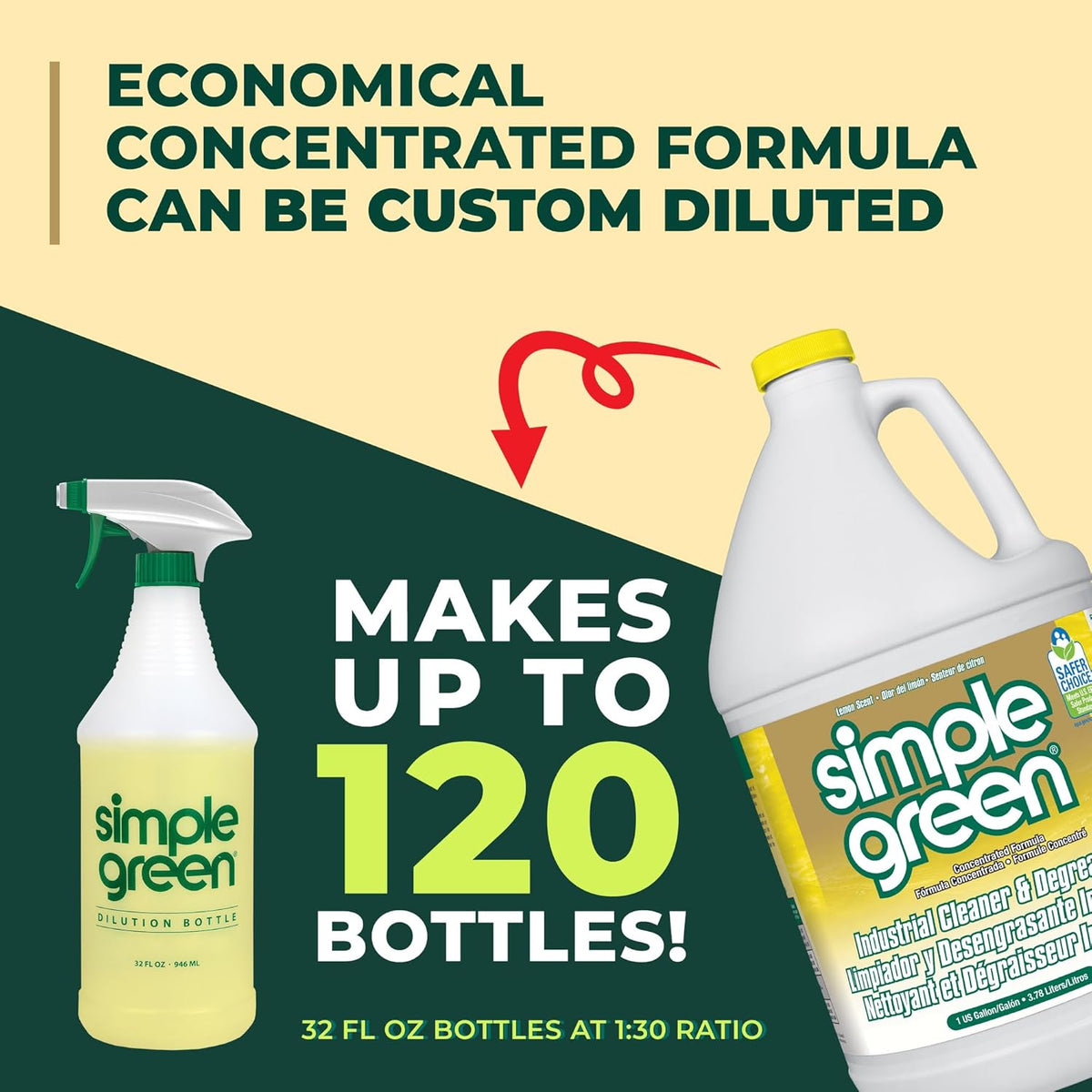 Simple Green Industrial Cleaner and Degreaser 1 Gal. Lemon Scent – pH Neutral Degreaser for Food Prep Areas and Commercial Kitchens