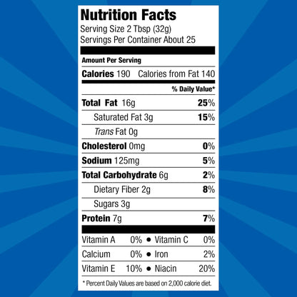 SKIPPY Super Chunk Peanut Butter, 28 oz – Gluten Free Chunky Spread for Clean-Label Snackers