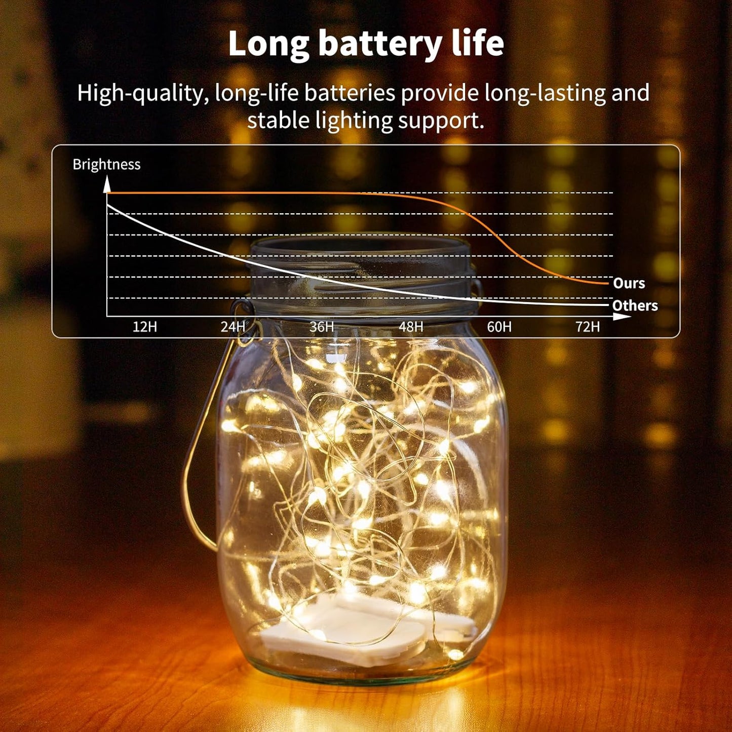 slim flexible silvery copper wire, bendable for shaping around objects