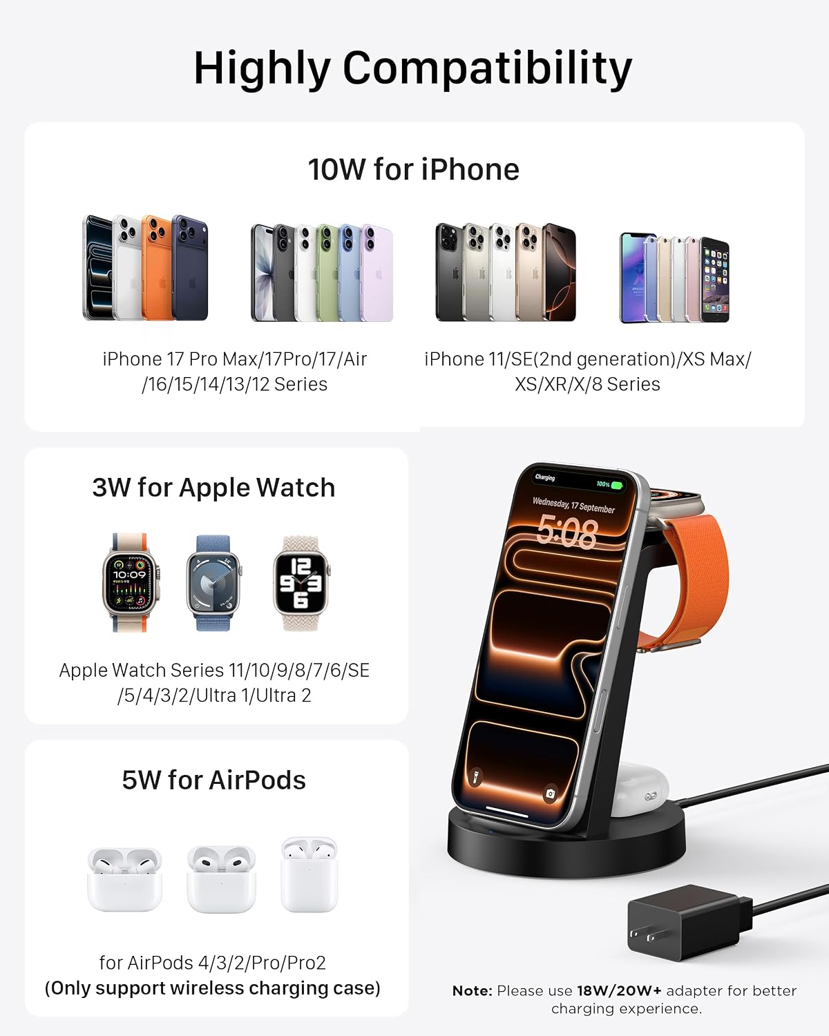 smart chipset with overcharge protection, trickle mode, and foreign object detection
