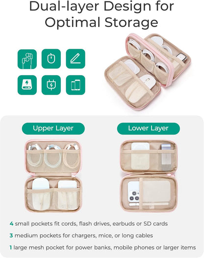 smooth-action zippers for one-handed access in transit