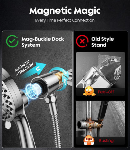 snap-on tool-free installation on any standard shower arm at 1.8 gpm