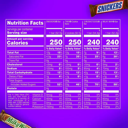 SNICKERS, TWIX, 3 MUSKETEERS, MILKY WAY Travel Friendly Candy Bar Variety for Road Trip Coolers and Hotel Stays, 18 ct Pack
