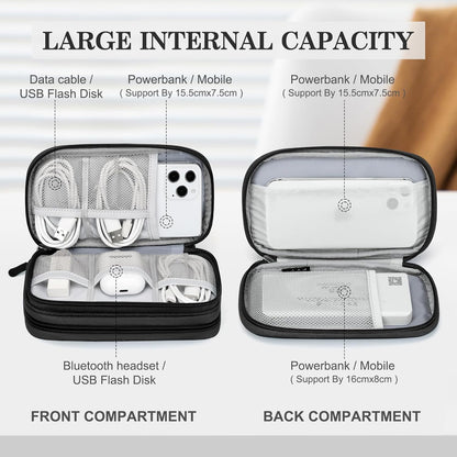 soft sponge inner padding to cushion and secure gadgets in place