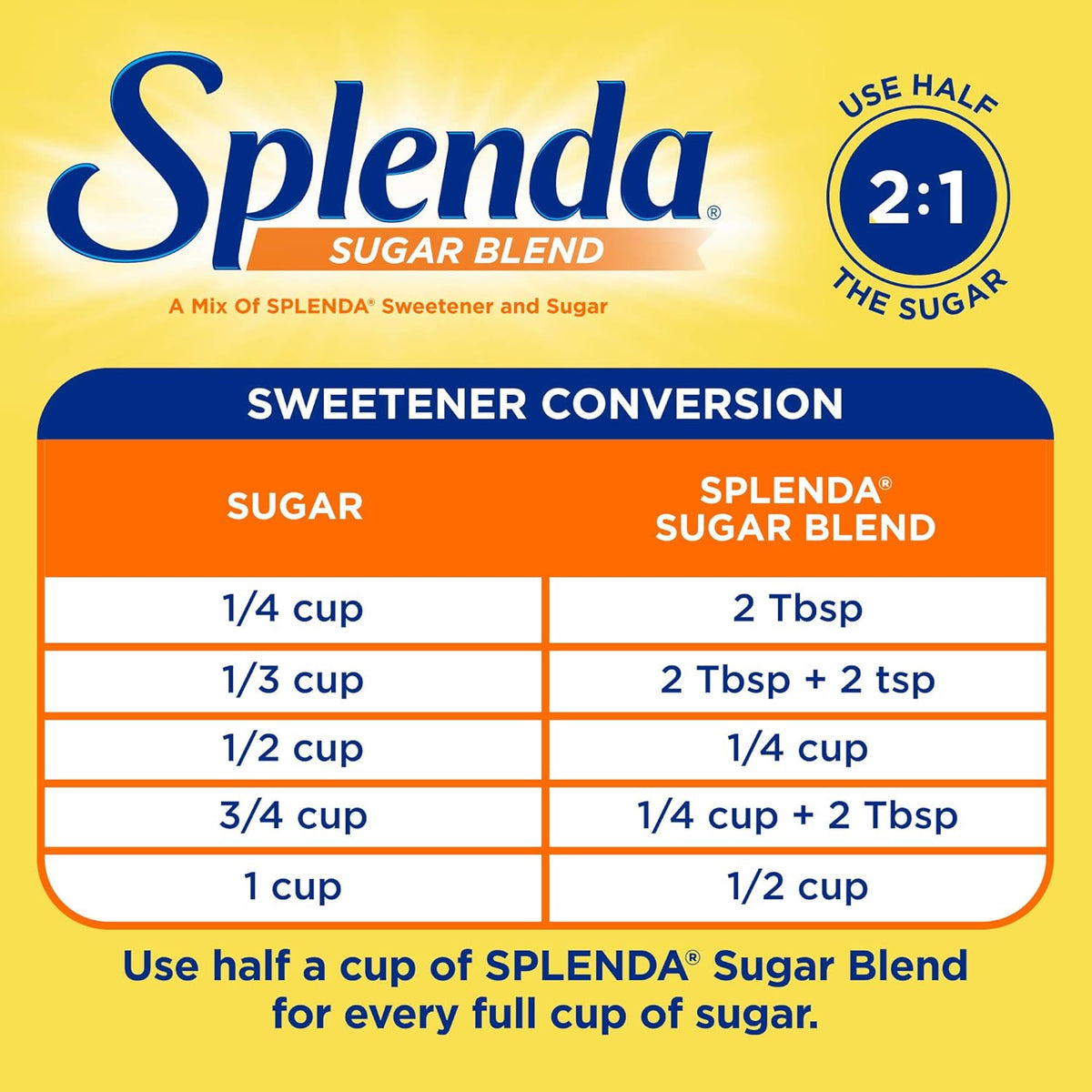 SPLENDA Low Calorie Baking Sweetener – Blood Sugar Friendly Sugar Substitute for Conscious Home Bakers