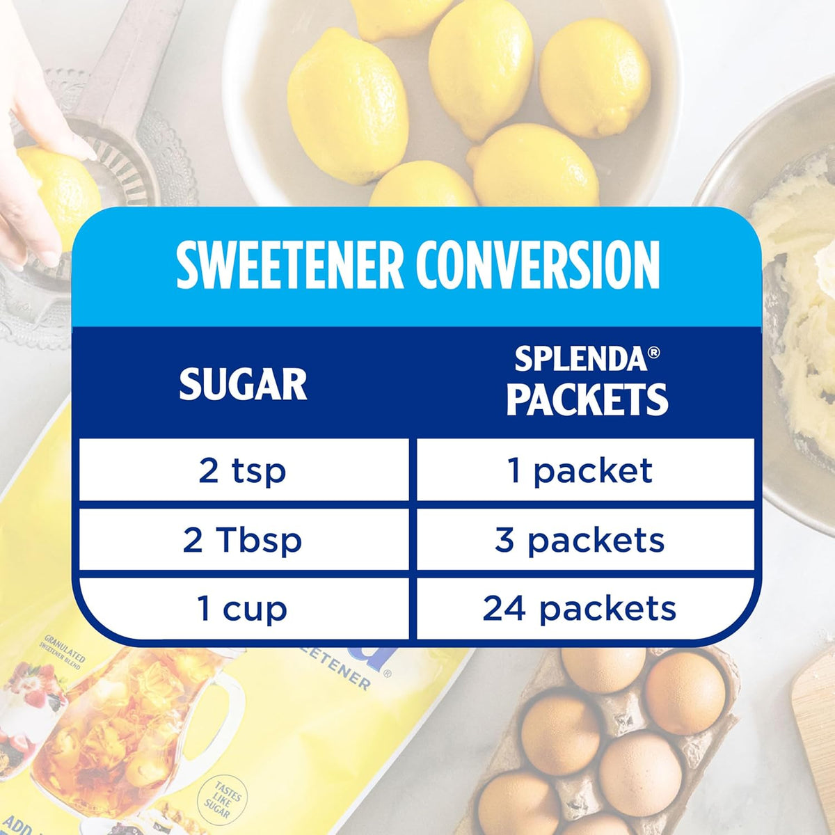 SPLENDA Zero Calorie Sweetener Packets – Calorie-Conscious Wellness Companion, Granulated Sucralose for Shake and Oatmeal Mornings