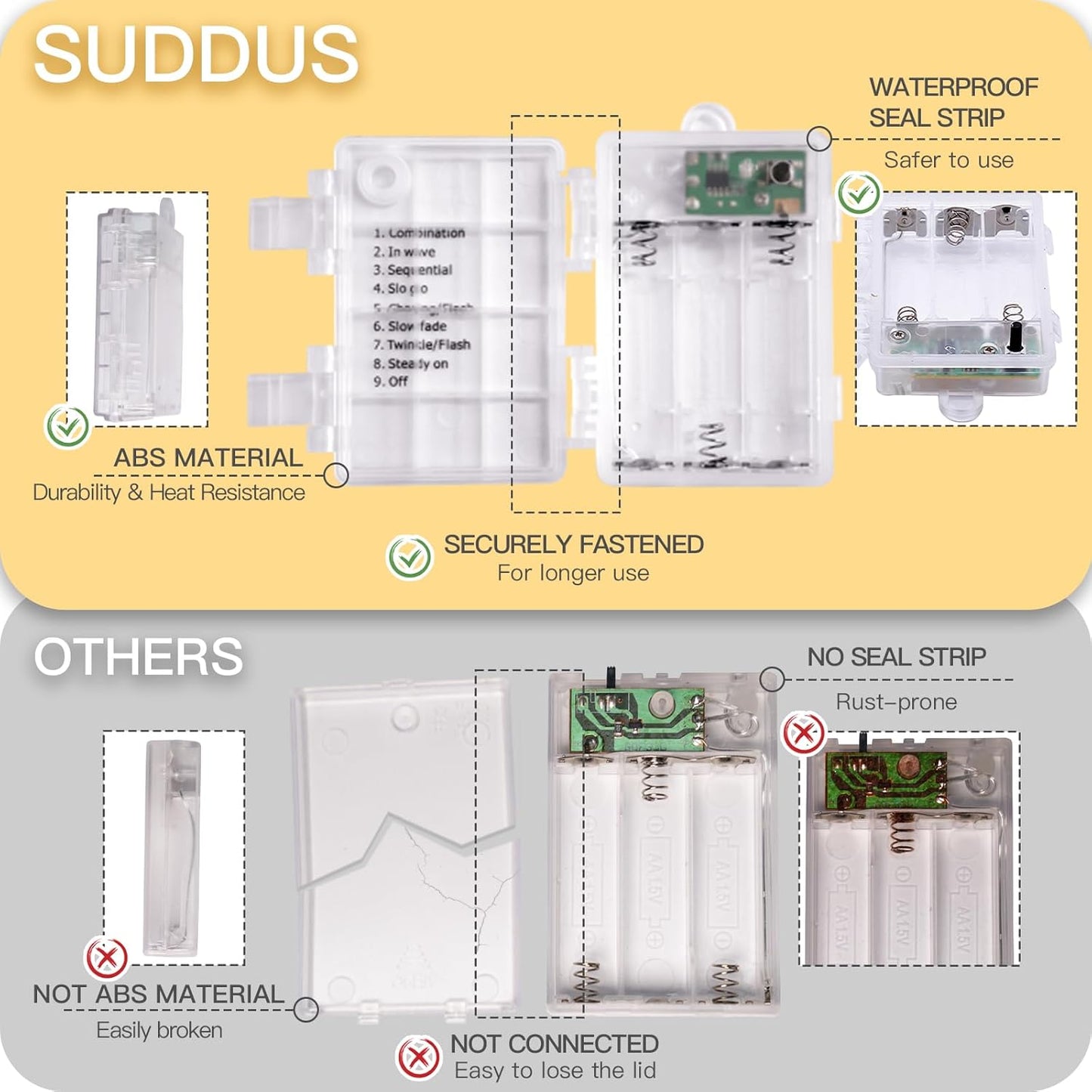 suddus Battery Fairy Lights – Cozy Bedroom String Lights with Remote and Timer for Warm White Ambiance