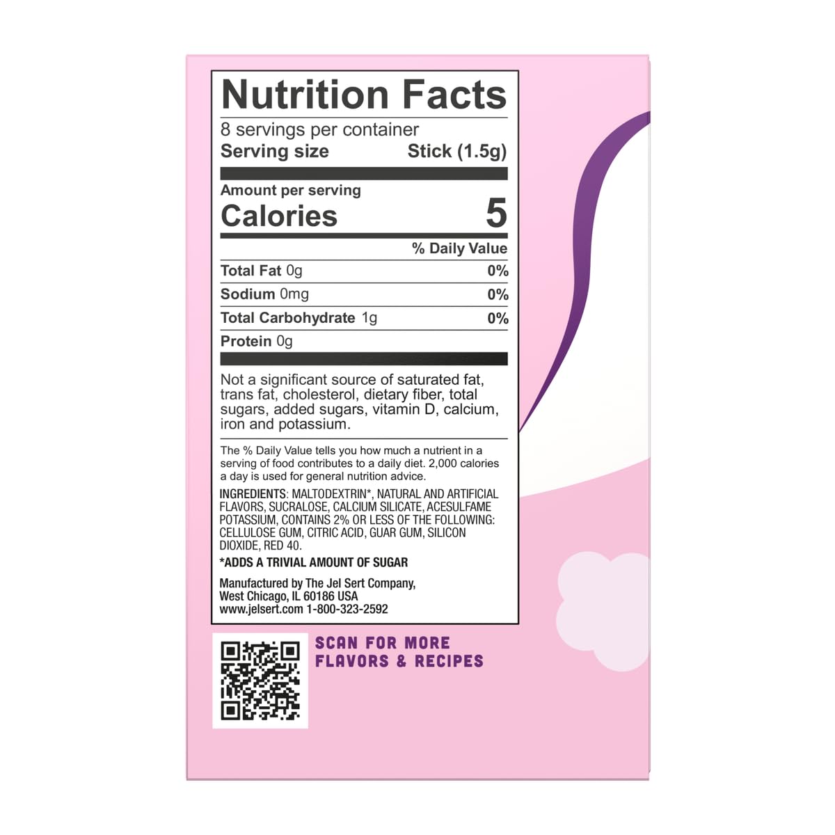 sugar-free formulation