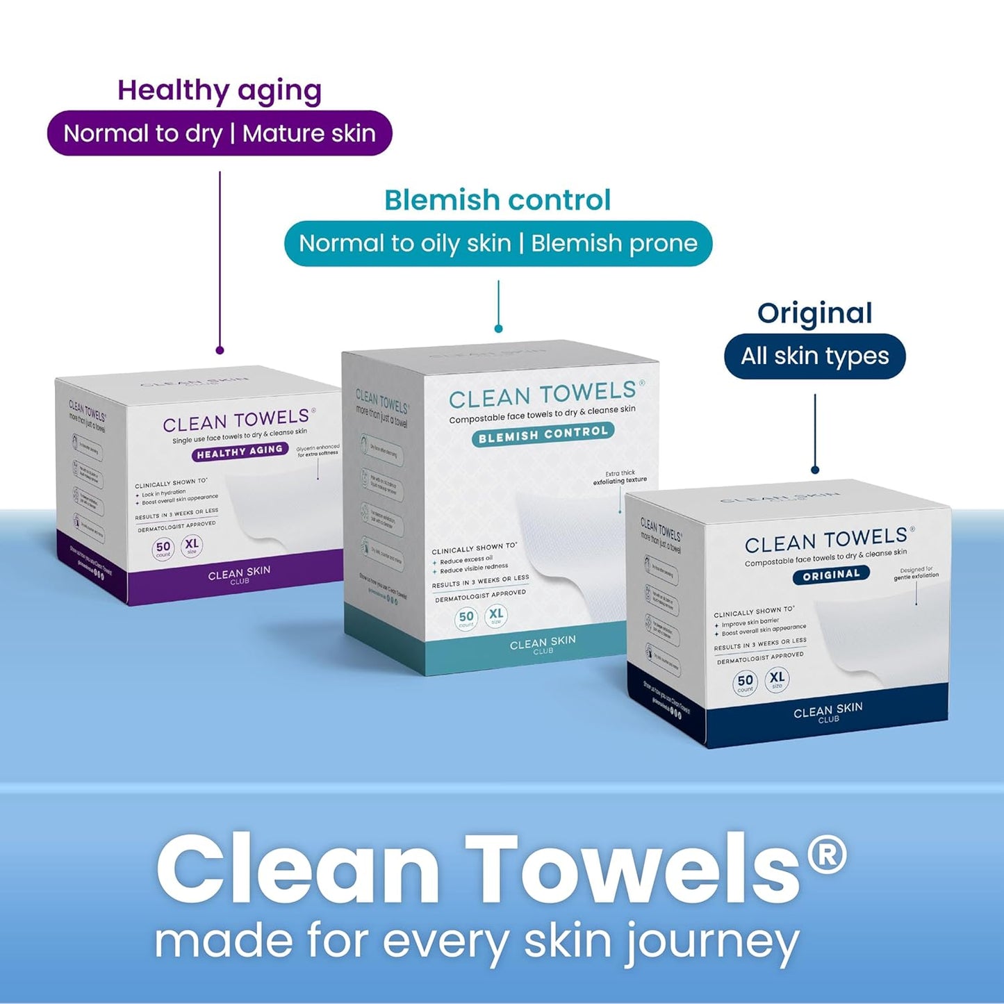 sustainably sourced, eco-friendly materials with 60-count pack