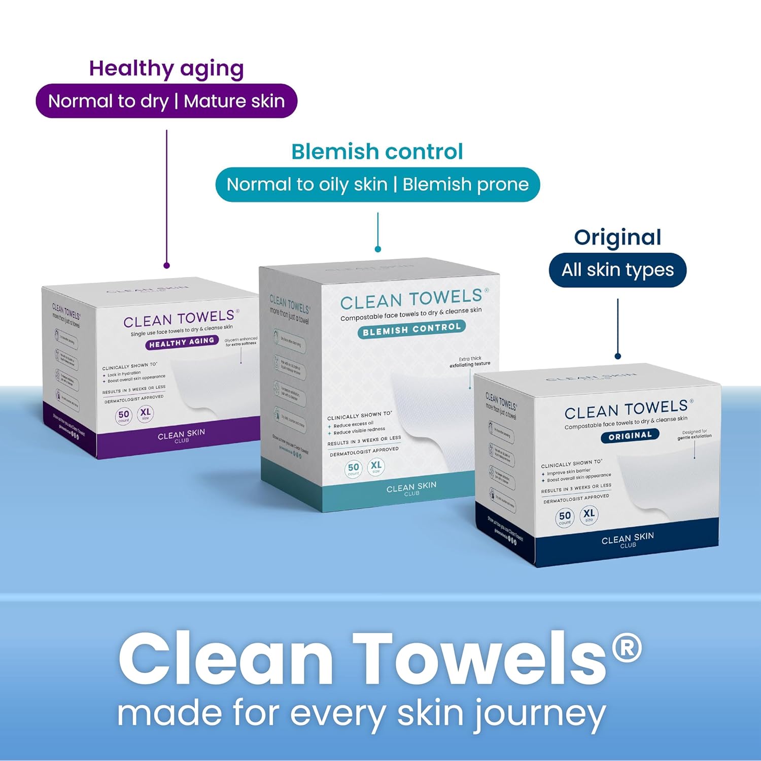 sustainably sourced, eco-friendly materials with 60-count pack