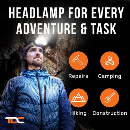 TDC Head Lamp Led Rechargeable - 1080 Lumen Headlamp for Camping, Hiking, and Backcountry Trails