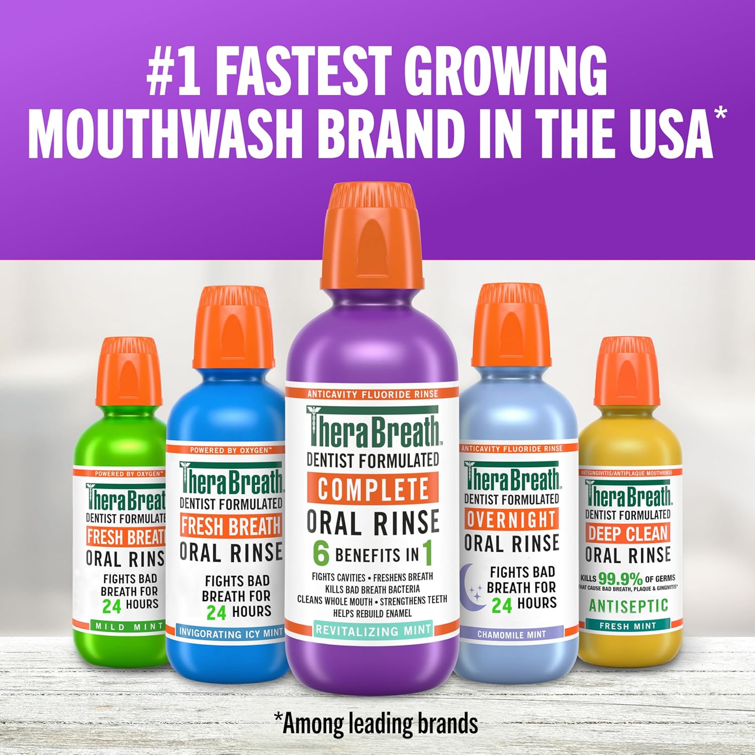 TheraBreath Alcohol-Free Mouthwash, 6-in-1 Cavity & Enamel Care for Sensitive Mouths, 2 Pack