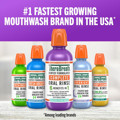TheraBreath Alcohol-Free Mouthwash, 6-in-1 Cavity & Enamel Care for Sensitive Mouths, 2 Pack