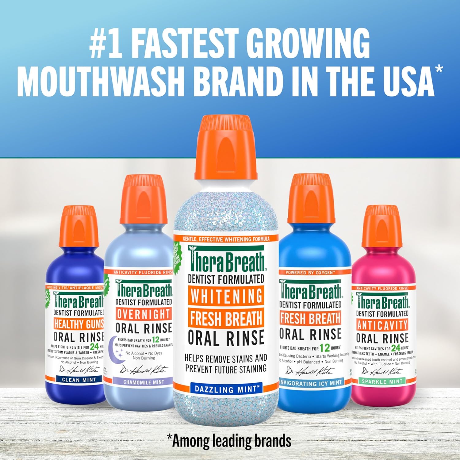 TheraBreath Alcohol-Free Whitening Mouthwash Dazzling Mint – Sensitive Mouth and Post-Dental Care Rinse, 1 Liter