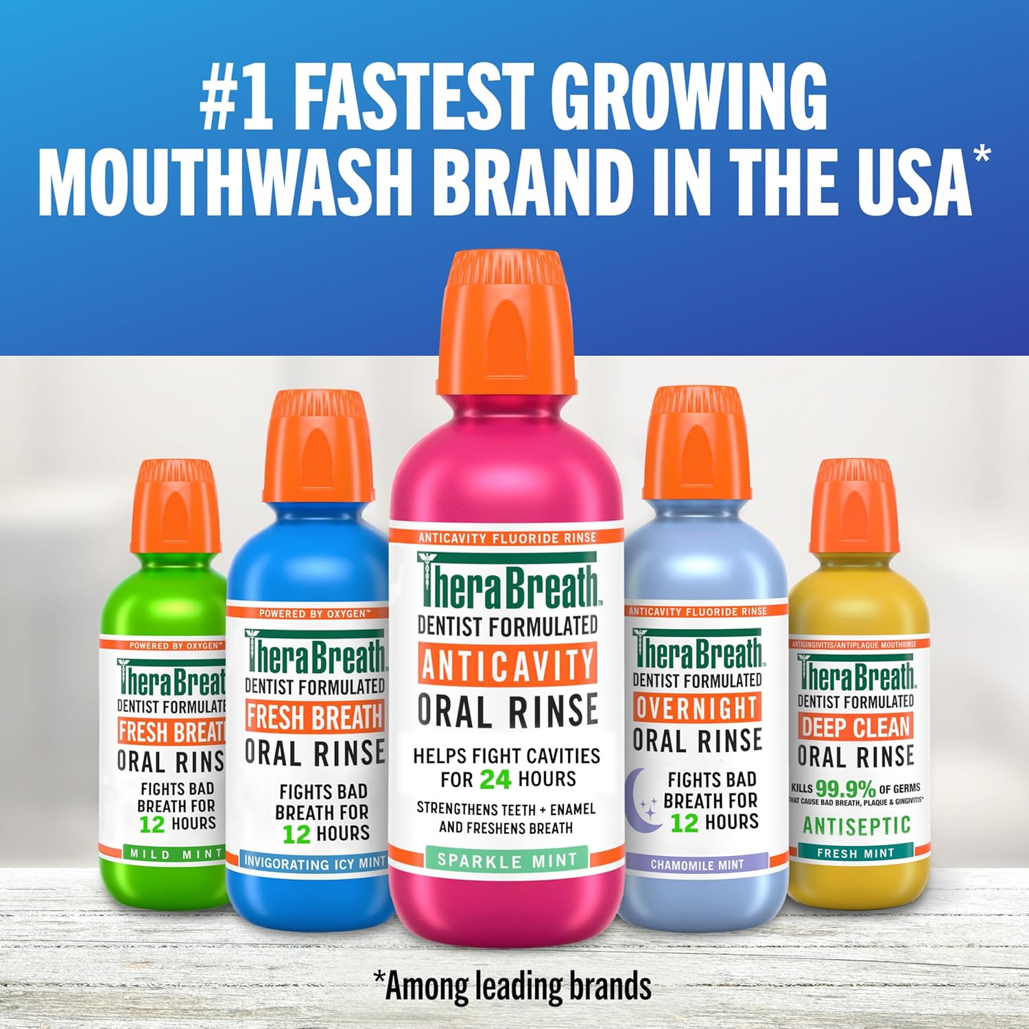 TheraBreath AM + PM Mouthwash Bundle – Daily Oral Care Ritual for Sensitive Mouths