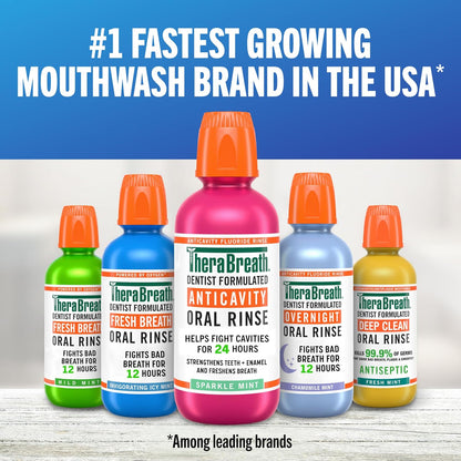 TheraBreath AM + PM Mouthwash Bundle – Daily Oral Care Ritual for Sensitive Mouths