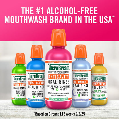 TheraBreath Anticavity Mouthwash – Alcohol-Free Sparkle Mint for Mindful Nightly Oral Care Ritual