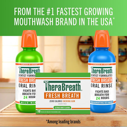 TheraBreath Fresh Breath Chewing Gum with Zinc – Citrus Mint Oral Care for Nightly Self-Care and Dry Mouth Relief
