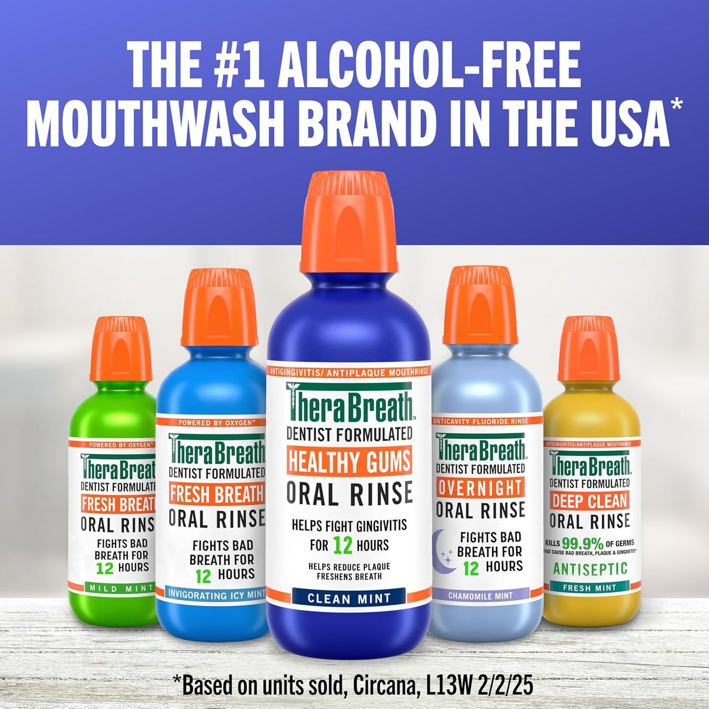 TheraBreath Healthy Gums Oral Rinse – Nightly Self-Care Ritual for Sensitive Mouths, Clean Mint
